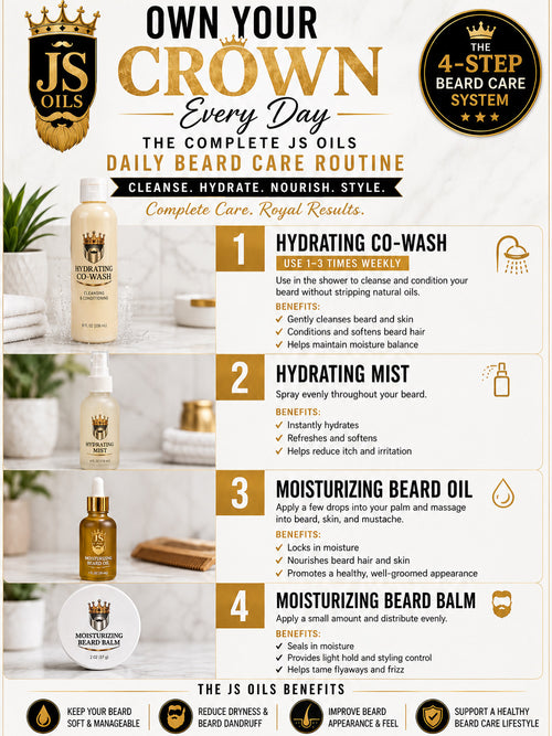 Beard Boss Styling Bundle