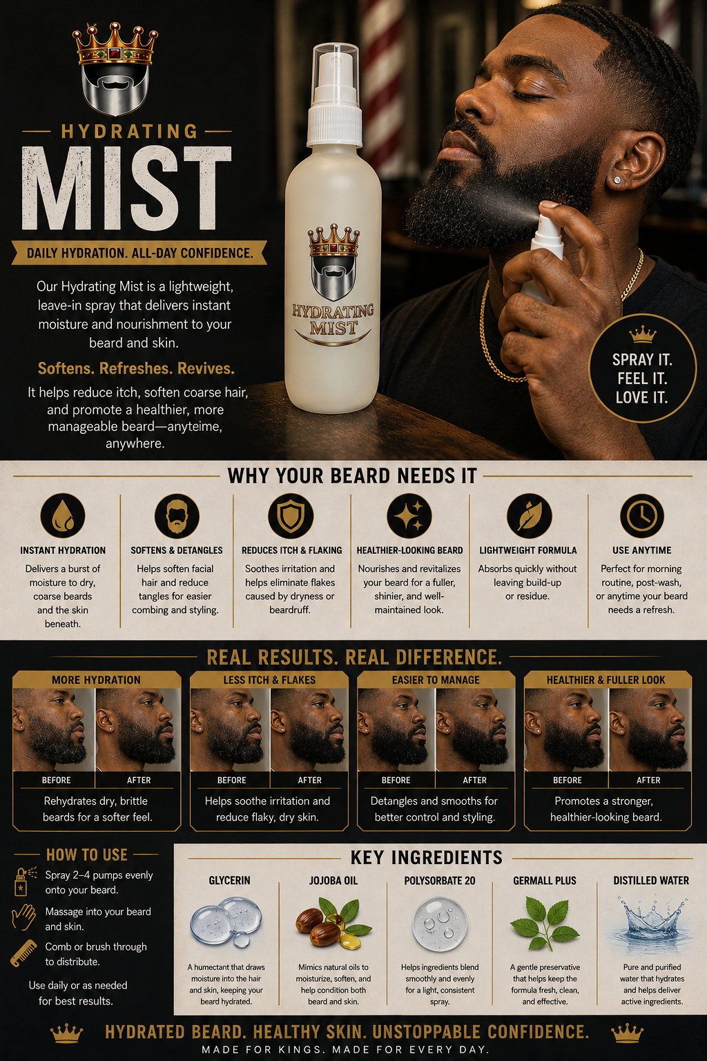 Hydrating Mist