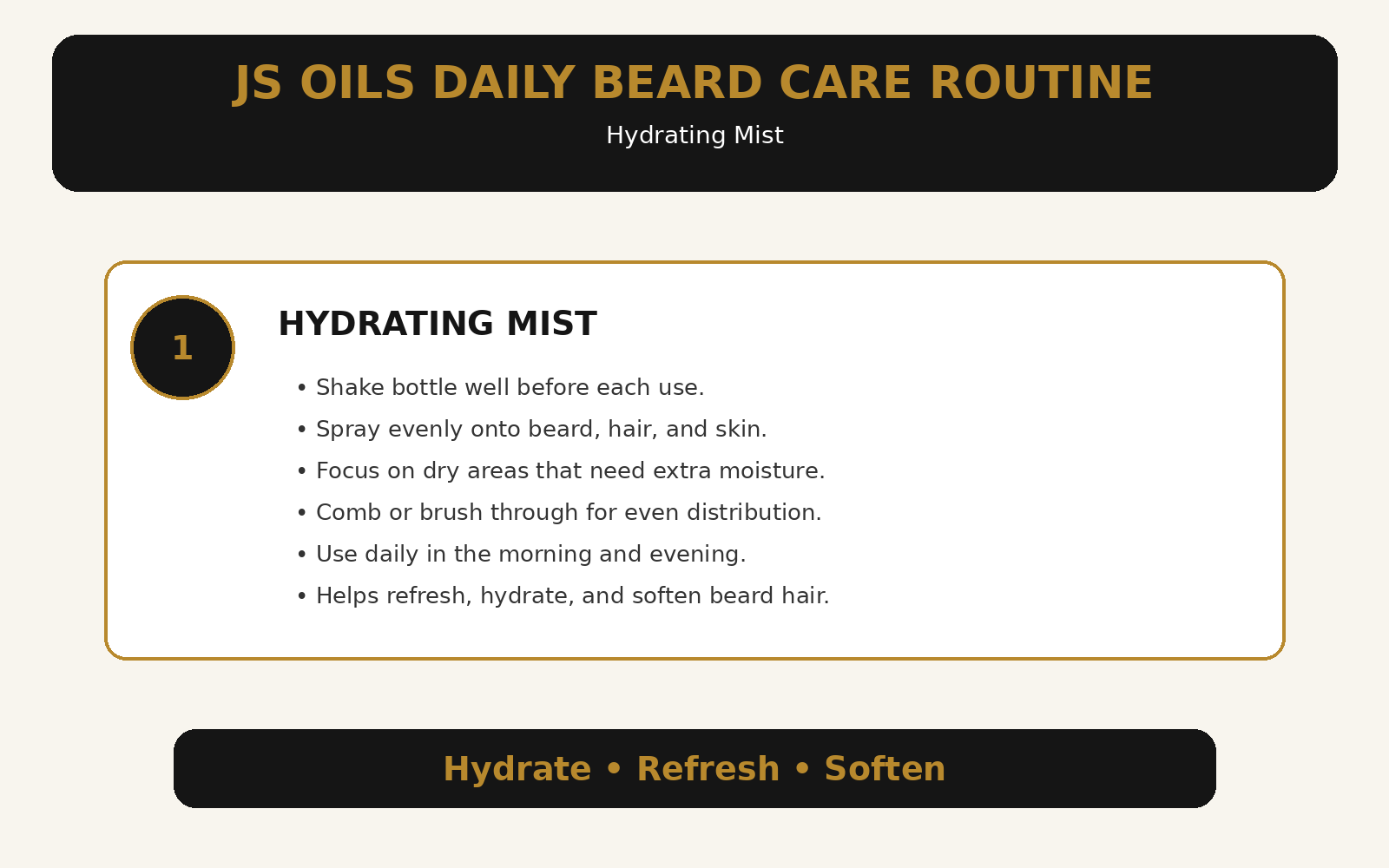 Hydrating Mist
