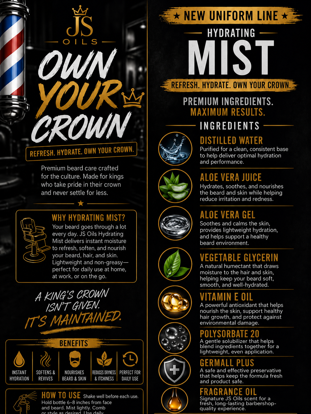 Hydrating Mist
