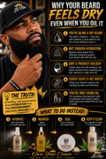 Beard Boss Styling Bundle
